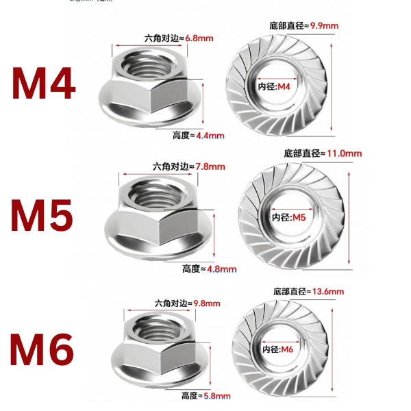 High Quality Stainless Steel Flange Nut – Anti-Loosening Reverse Thread (M4 / M5 / M6)